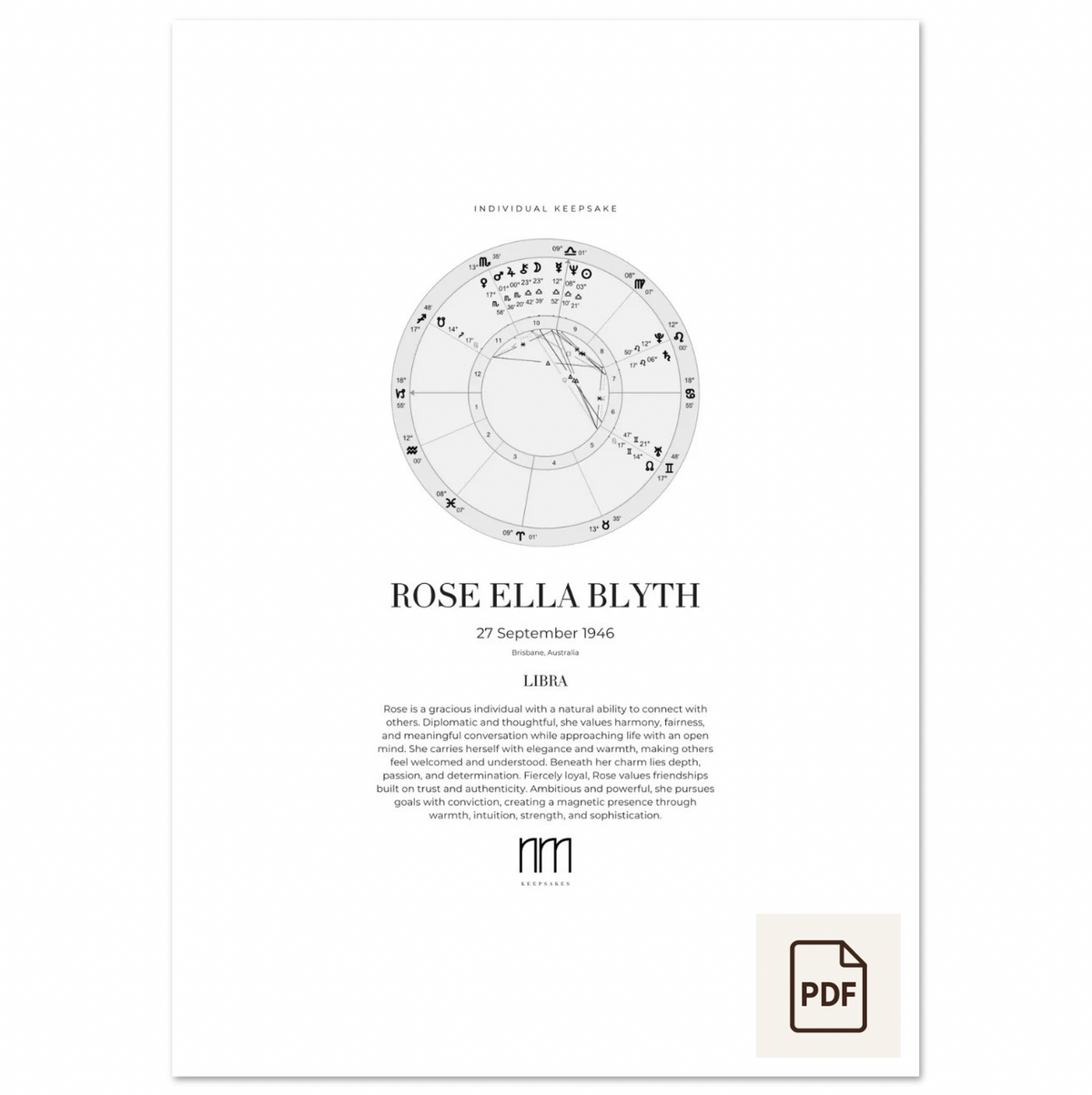 Individual Keepsake